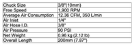 Marteau perforateur pneumatique PD0304, mandrin 3/8'', 90 PSI, 1900 tr/min, 12,36 CFM, 200 mm pour un perçage efficace
