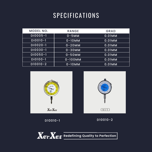 ตัวบ่งชี้การวัด0-10มม. 0.01ตัวบ่งชี้การสำเร็จการศึกษา - Product Image 2