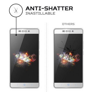 อุปกรณ์ป้องกันหน้าจอกันกระแทกสำหรับโทรศัพท์มือถือ ZTE V5 Pro - Product Image 4