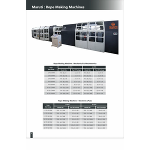Máquina para Hacer Cuerdas de Plástico Maruti MTR 1232/4104 con Capacidad de 1000 Kg/Hr y Motor - Product Image 3