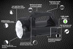 แคร์ไฟฉายแบบชาร์จไฟได้4โหมด3โหมดพร้อมตัวเลือกชาร์จไฟ AC แบบ Sidelight - Product Image 2