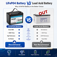 Paket Baterai Lithium 24V 350Ah Kustom LiFePO4 untuk Traksi Forklift, Stacker, AGV, Platform Kerja Udara dengan BMS Cerdas