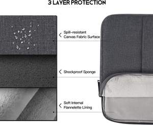 Vente en gros de housses pour ordinateur portable en polyester de haute qualité, de style basique et tendance, pour ordinateur portable de 15,6 pouces, avec bandoulière et poche zippée, Vietnam - Product Image 3