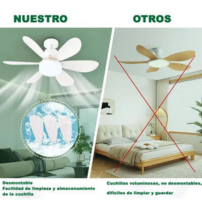 Cozylady Focos LED para Ventiladores 48W Luz LED E26/E27 3000K-6500K con Lámpara de Ventilador de 52cm Luz Cálida y Luz Blanca - Product Image 5