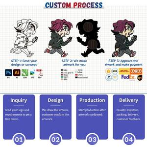 ライオンズクラブエナメルピンライオンブローチピンメーカーカスタム収集可能金金属ソフト - Product Image 3