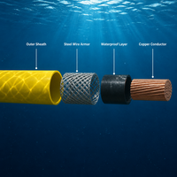 Kabel ROV Derul Ukuran Dapat Disesuaikan 26AWG, Tahan Apung Netral, Berjaket PUR/TPU, Tembaga Terpilin, Isolasi PE