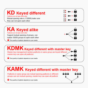 चुनिंदा EP-8551A टिकाऊ एल्यूमीनियम लॉकआउट टैगआउट टैगआउट पैडलॉक 76 मिमी स्टील शॉकड ओशा अनुपालन सुरक्षा - Product Image 5