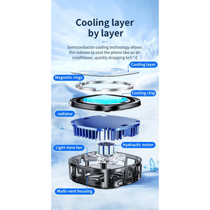 พัดลมระบายความร้อนโทรศัพท์สำหรับเล่นเกม RGB พร้อมที่ยึดแม่เหล็กจอแสดงผลดิจิตอลระบายความร้อนได้อย่างรวดเร็ว USB-C สำหรับโทรศัพท์มือถือส่วนใหญ่ - Product Image 2