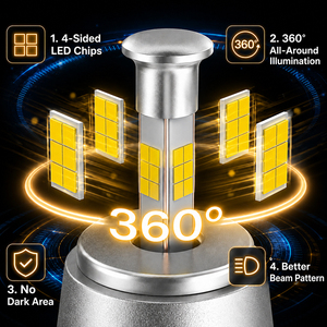 Victor V5 Ultimo Modello 80W 8000LM Lampadina LED H7 360 °   Faro di ricambio alogeno senza zona <span class=keywords><strong>oscura</strong></span> - Product Image 3