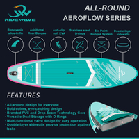 Planche de paddle gonflable Ridewave AeroFlow Series 10'6 Drop Stitch Portable Eco-Friendly All Round
