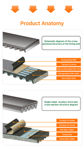 Masuma Nhật Bản Thương Hiệu 4 PK-880 V Vành Đai Giá Bán Buôn Truyền Tải Thắt Lưng 11720-59s00 90080 91212 Cho Honda Cho Toyota - Product Image 5