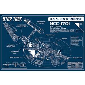 เทคนิคการพิมพ์ดิจิทัลโปสเตอร์แบบแปลน Star Trek NCC-1701 สำหรับงานกราฟิก - Product Image 5