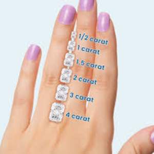 1 3 Ct CVD Corte Radiante Piedras Sueltas Cultivadas en Laboratorio Color D Corte Excelente Certificado IGI Suministro Directo de Fábrica - Product Image 4