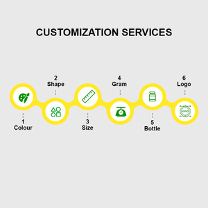 100% Poudre d'extrait d'herbe de griffe de chat biologique Étiquetage privé OEM certifié de qualité supérieure - Product Image 3