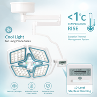 Lampe chirurgicale LED haut de gamme sans ombre, type Pétale 4, 160 000 Lux, pour bloc opératoire hospitalier