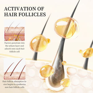 MOIKA Tratamento Capilar Personalizado 100% Natural Orgânico Eficaz Contra Queda de Cabelo Óleo de Crescimento com Biotina e Óleo Essencial de Alecrim - Product Image 5