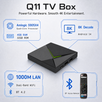 Boîtier Smart TV Q11 Android 14 S905X4 4 Go 32 Go 4K 1000M LAN Widevine L1 1 pièce MOQ Interface utilisateur personnalisée DIY Lanceur d'accueil Gestion CMS