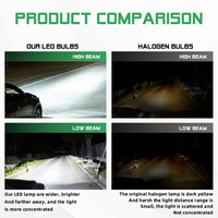 Ampoule de phare de voiture LED en aluminium 12V 52W 3570 Chip IP67 6000K Blanc 9006 H4 H7 H11 Plug & Play Éclairage extérieur automobile