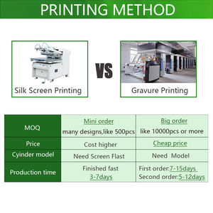 Bolsas con Cierre Hermético Ecológicas al por Mayor con Asa, Bolsas <span class=keywords><strong>de</strong></span> PVC, EVA, PE Reutilizables para Empacar Ropa, Bolsa con Cierre Hermético para Empacar - Product Image 5