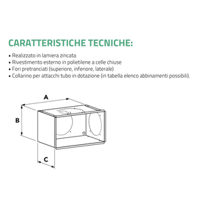 Tecnosystemi Plenum Aislado para Sistemas HVAC de 3 Entradas - Product Image 3