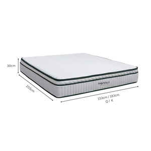 Queen Size Medium-Soft Orthopedic Mattress, Breathable <b>Memory</b> <b>Foam</b> Mattress for Comfortable Home Sleeping - Product Image 6