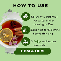 OEM ODM Thé détoxifiant 28 jours, thé aux herbes, thé détoxifiant instantané personnalisé, thé minceur pour perdre du poids