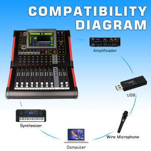 Nuevo Mezclador de Audio Digital Profesional MD12 en Oferta, Mezclador de Audio de 12 Canales, Consola de Mezcla de Sonido, Alimentación Fantasma de 48V - Product Image 4