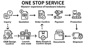 เครื่องมือถอดแผงตรงแบบ OEM ODM สำหรับซ่อมรถยนต์ ใช้งานด้วยมือ ทำจากไนลอน + ไฟเบอร์กลาส - Product Image 5