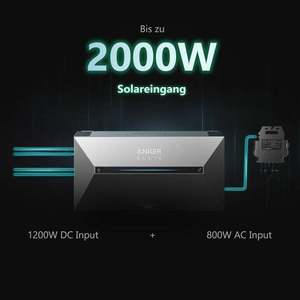 Anker SOLIX Solarbank 3 E2700 PRO - Product Image 1