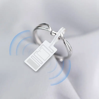 GemTrack ERP – Software de Gestión de Inventario y Control de Stock de Joyería con RFID