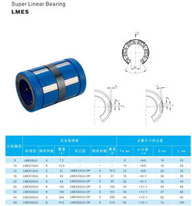 LMES20UU บูชไกด์เชิงเส้น Lmes40uu Lmes25uu Lmes30uu แม่นยำลูกปืนเม็ดกลมแบบเส้นตรง - Product Image 6