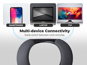 מערכת ספא סאונד winbridge zobocc-מערכת ספא סאונד המיועדת לחיים שלך, מהונדס לההקשבה בריאה יותר - Product Image 2