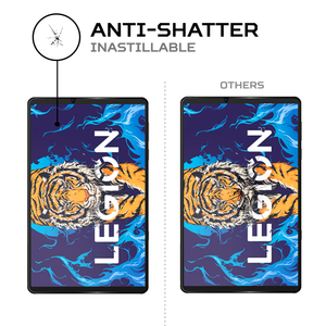 แอนติช็อคสำหรับเลอโนโว เลเจียน Y700 อัลติเมทฟิล์มกันรอยหน้าจอ - Product Image 5