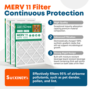 แผ่นกรองอากาศสำหรับเตาอบ SUIXINEYI MERV 11 ขนาด 18x24x1 นิ้ว รูปทรงสี่เหลี่ยมผืนผ้า ทนทาน ใช้สำหรับระบบปรับอากาศ HVAC สำหรับการระบายอากาศภายในอาคารในระยะยาว - Product Image 2