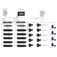 Amplificateur de sonorisation IP SIP KNTECH IPMG-1000P 1000W avec architecture de système PA redondante N+1 pour système d'intercom de diffusion