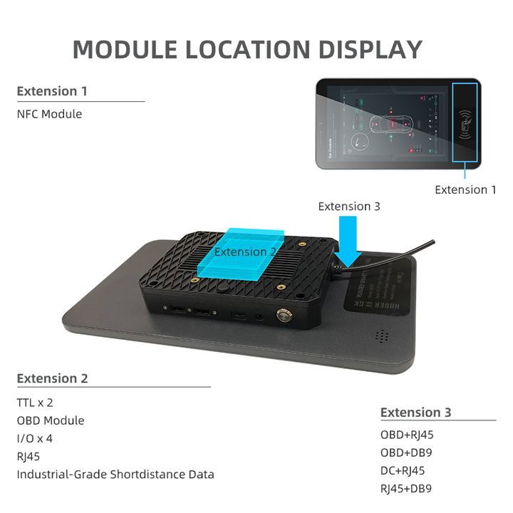 HUGEROCK RK101 Open Frame Kiosk 10.1\" Android Panel PC 1000nits Octa Core Barcode Scanner RFID System Ulefone Rugged Industrial