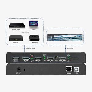 Đa Màn hình Expander <span class=keywords><strong>HDMI</strong></span> nối cho kỹ thuật hiển thị đa kênh chiếu 4K60 1x2 1x3 video tường điều khiển - Product Image 3