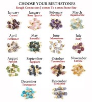 Mol davit Glas Edelstein Roh Geburts stein Galvani siert 8-10mm Charms Anhänger Roh Halskette Juwelier Herstellung Charms