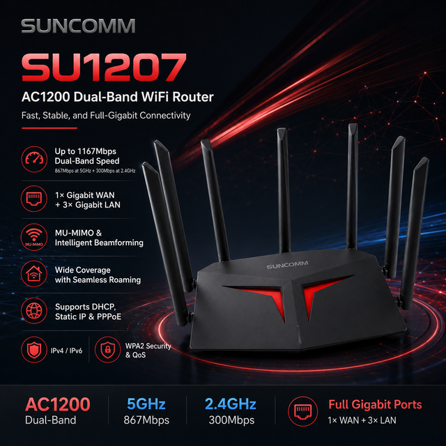 OEM AC1200 Dual Band WiFi Router Gigabit Wireless Router with 6 External Antennas MU-MIMO for Home Office