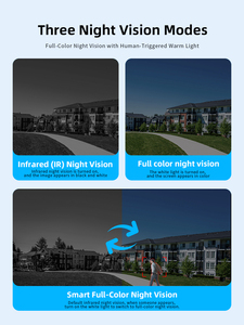 V380Pro VTS29AOV Wi-Fi güneş enerjili ağ kamerası düşük güç üç lensli gece görüş panoramik kamera üç ekranlı ekran - Product Image 4