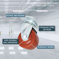 Ruedas giratorias de acero para muebles de 75mm, ruedas fenólicas con acabado de zinc para muebles de cocina y hotel