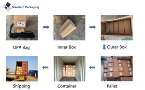 Embudo de <span class=keywords><strong>autoservicio</strong></span> JH-Mech para perros Capacidad 40 Kg Alimentador de <span class=keywords><strong>autoservicio</strong></span> y roedores Alimentador automático para perros y gatos - Product Image 5