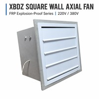 Ventilateur axial mural carré XBDZ en FRP, ventilateur antidéflagrant 220V 380V pour la ventilation industrielle