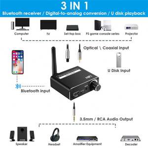 3 en 1 Récepteur <span class=keywords><strong>Bluetooth</strong></span> 5.0 192kHz Conversion numérique <span class=keywords><strong>vers</strong></span> <span class=keywords><strong>analogique</strong></span> avec U Disk Playback Coaxial Toslink Amp DAC <span class=keywords><strong>Audio</strong></span> Converter - Product Image 2