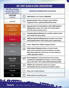 ผู้จำหน่ายแคนาดาที่เป็นแหล่งกำเนิดของวัสดุโพลีคาร์บอเนตที่ทนต่อแรงกระแทกคุณภาพสูงทนทานต่อการมองเห็นร้ายแรง-แอลกอฮอล์แว่นตาแคมเปญ - Product Image 6