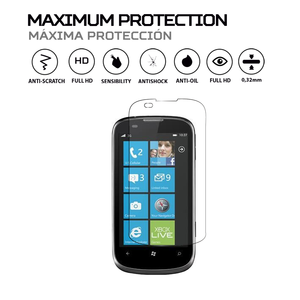 ฟิล์มกันรอย ANTISHOCK สำหรับอุปกรณ์เสริมมือถือ ZTE Render Premium - Product Image 1
