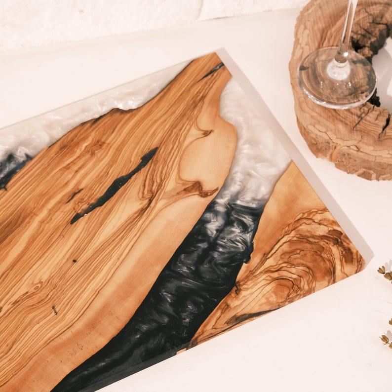 ปรับแต่ง