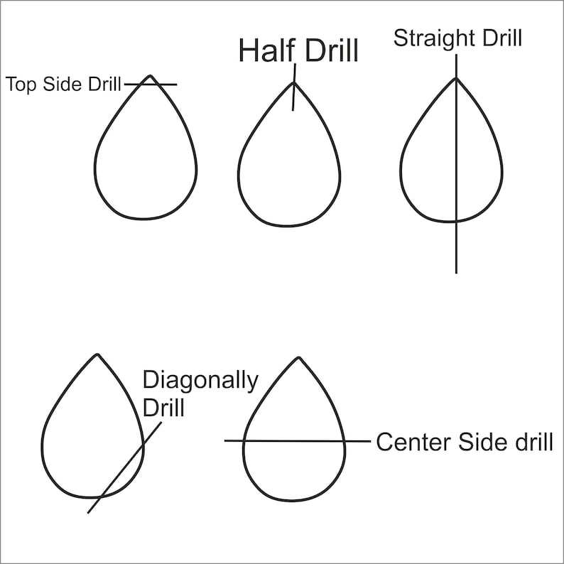 Drill Diagram