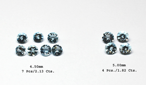 Piedra preciosa de Aguamarina de calidad superior Natural 100% de corte brillante redondo facetado para uso de ajuste de joyería a precios al por mayor OEM - Product Image 2