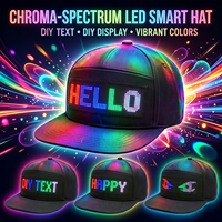 Affichage flexible led programmable par application panneau matriciel led publicitaire affichage de texte led flexible pour veste chaussures sacs vêtements